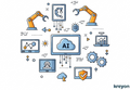 AI Business Automation