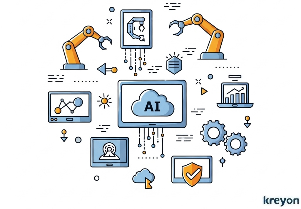 AI Business Automation